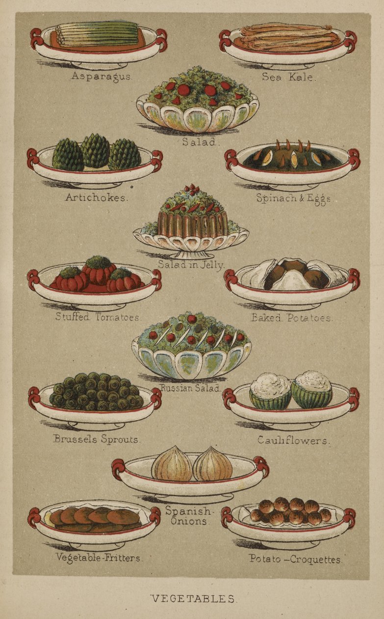 Assorterte retter med grønnsaker, fra "Mrs Beeton