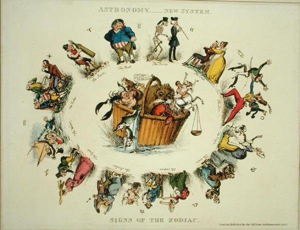 Astronomy - New System, Signs of the Zodiac, utgitt av Thomas McLean, London av English School