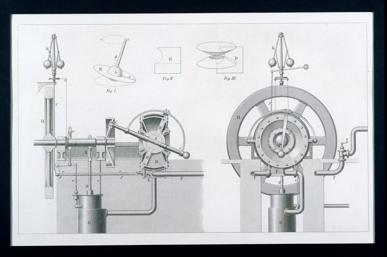 Bishops Rotary Steam or Disc Engine fra Cyclopaedia of Useful Arts & Manufactures, redigert av Charles Tomlinson, ca. 1880-tallet av English School