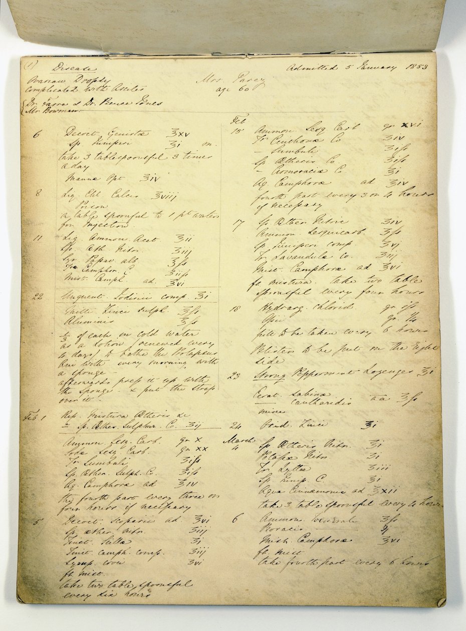 Saksbok brukt av Florence Nightingale på Harley Street av English School