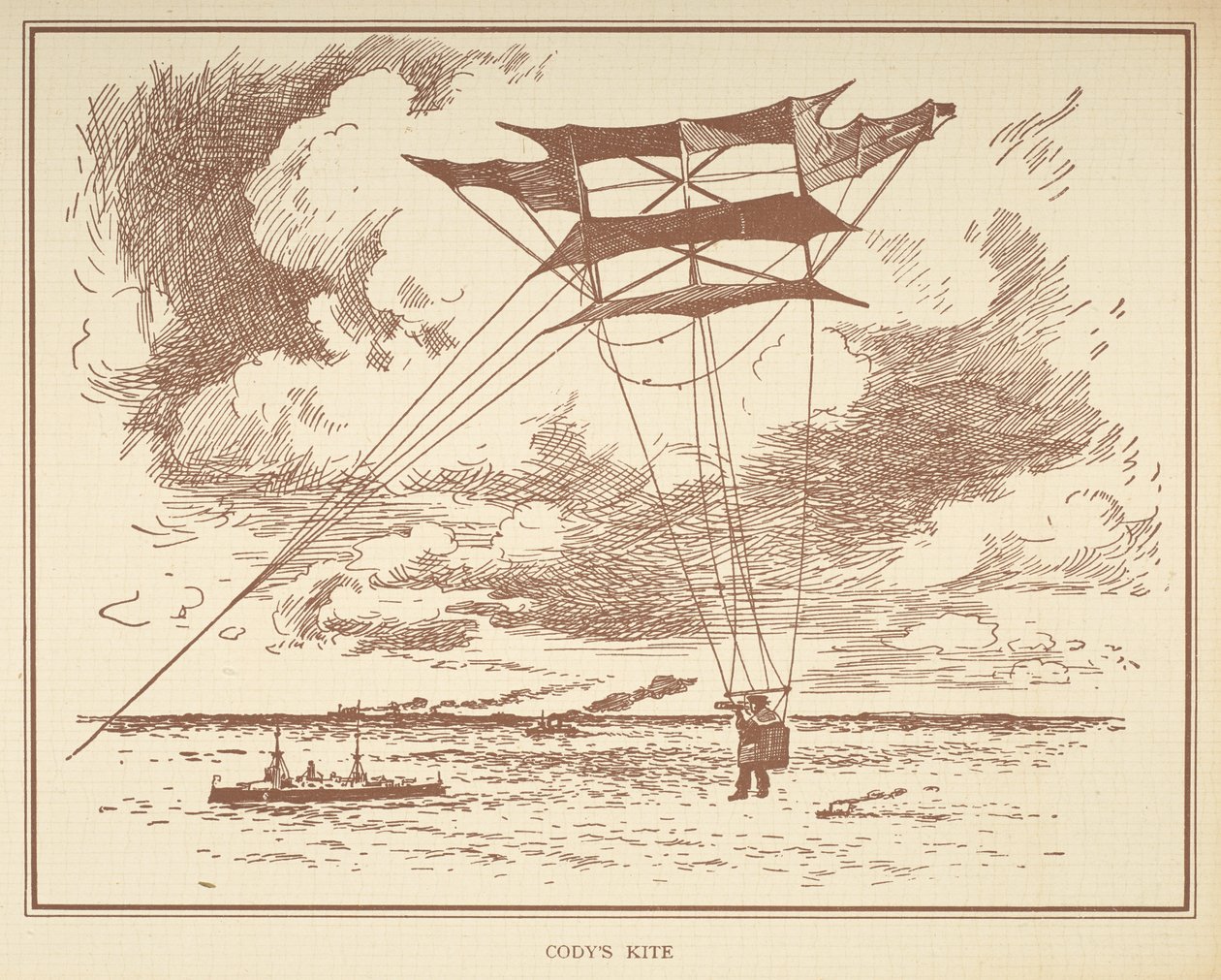 «Codys drage.» Småfolks bok over luftskip. London: Ernest Nister, [1912] av English School