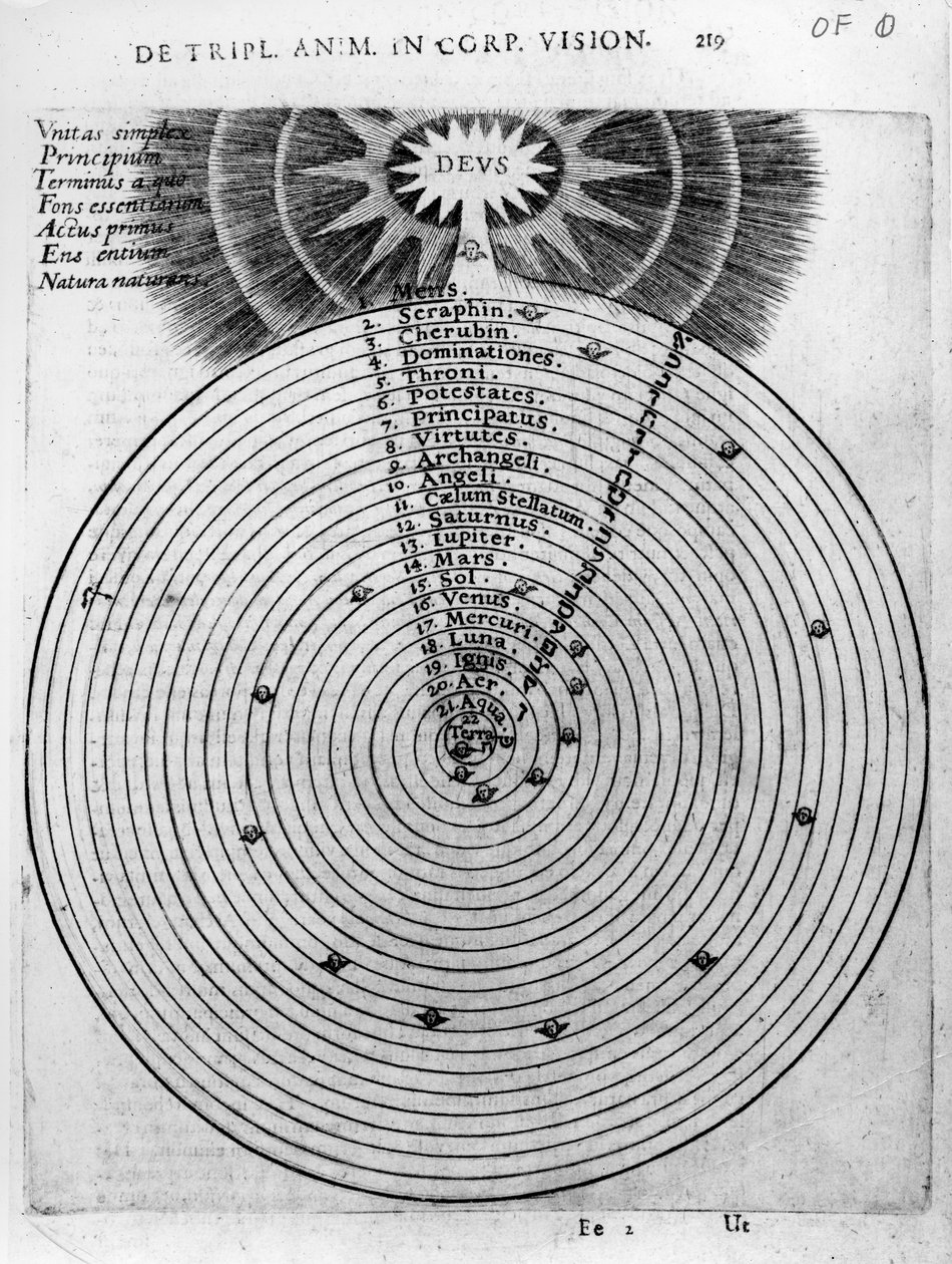 Konstruksjon av kosmos, fra Robert Fludds 