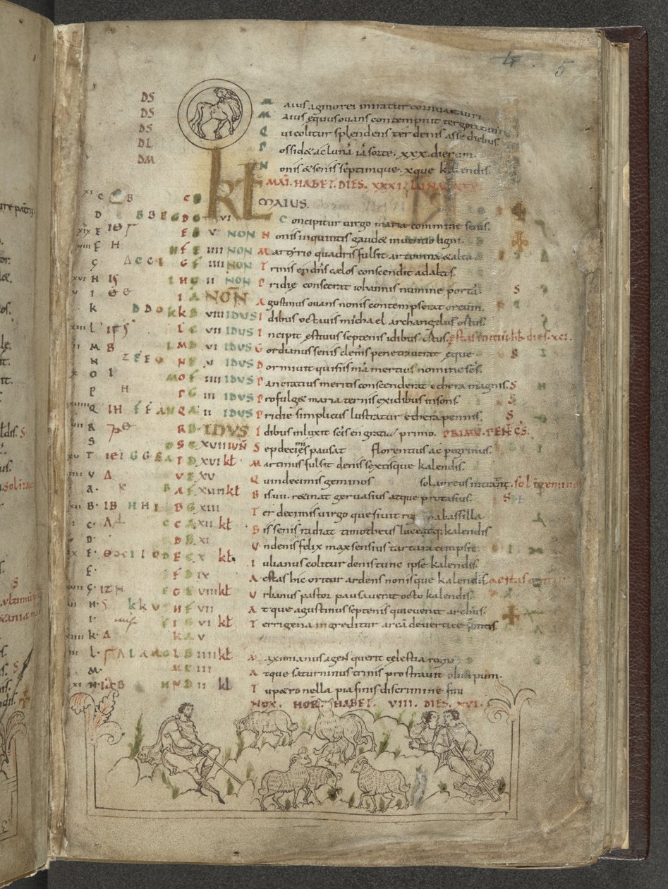 Cotton Julius A. VI, f.5, Kalenderside for mai: Hyrder og flokk (vellum) av English School