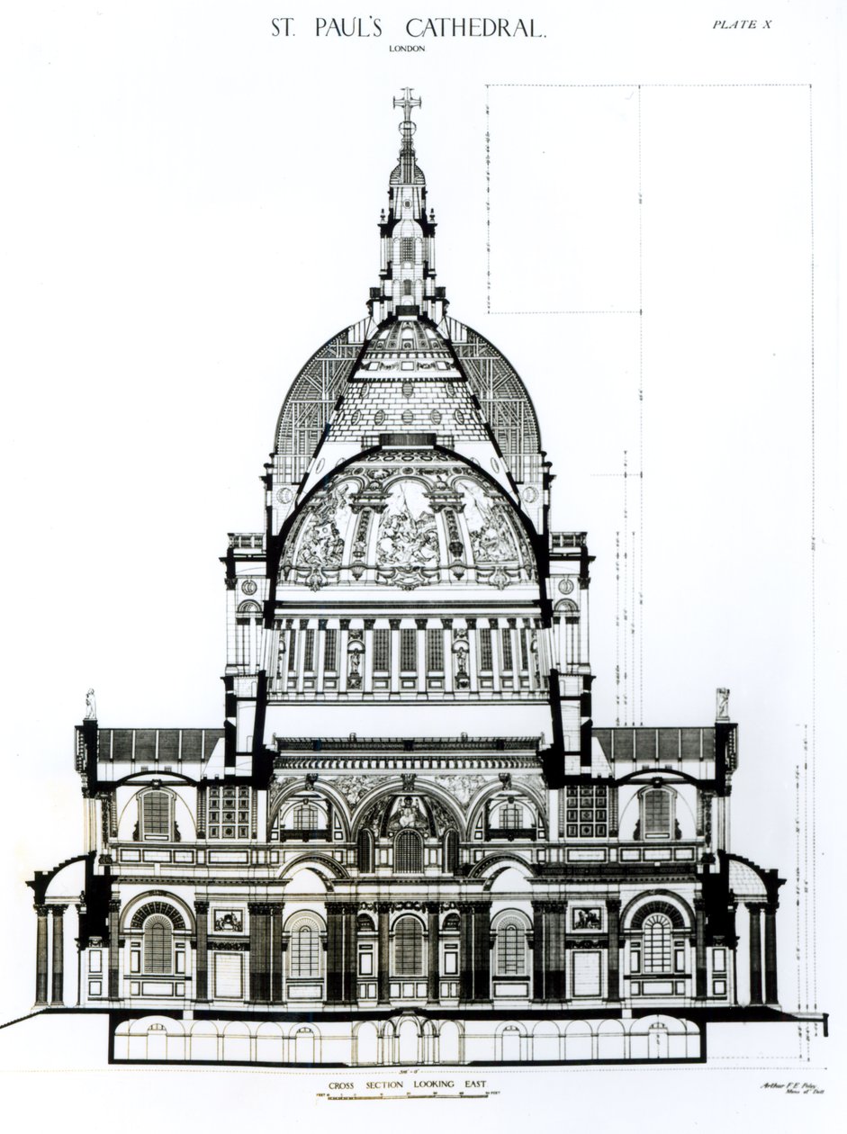 Tverrsnitt, sett øst for St. Pauls Cathedral av English School