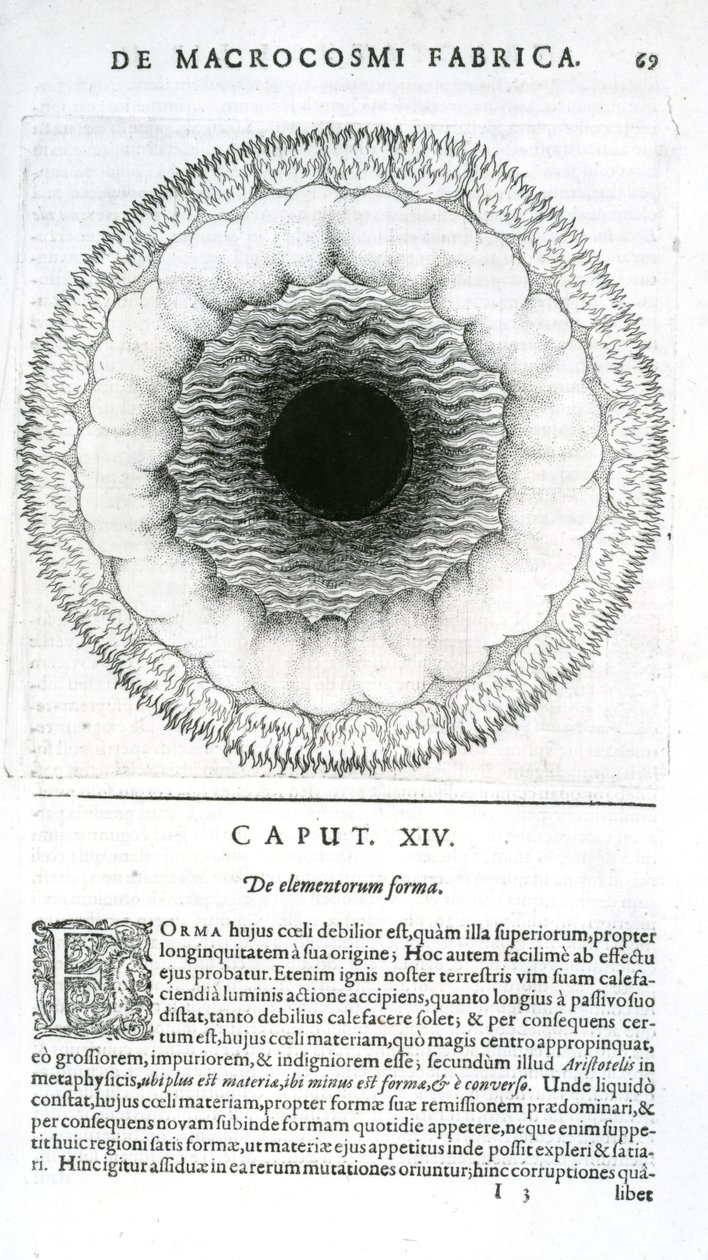 The Form of the Elements, fra Robert Fludds