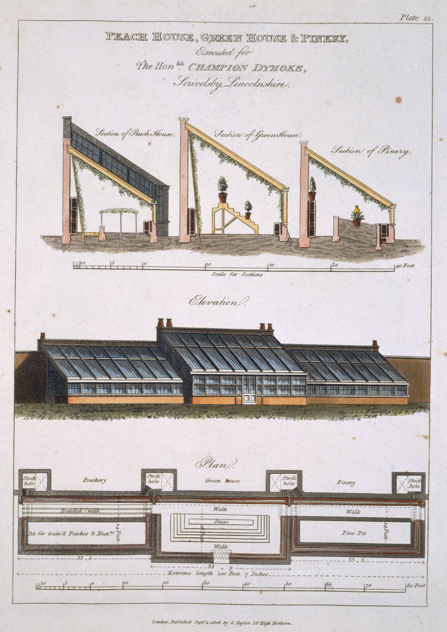 Design for Peach House, Green House and Pinery, 1806 av English School