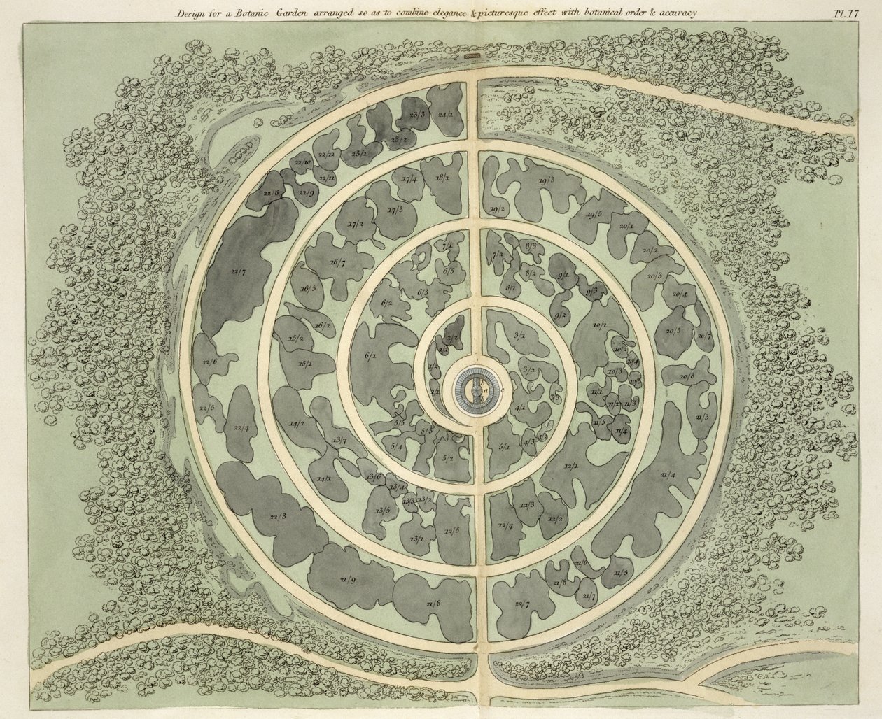 Design for en botanisk hage, fra Hints on the Formation of Gardens and Pleasure Grounds av John Claudius Loudon (1783-1843) publisert 1812 av English School