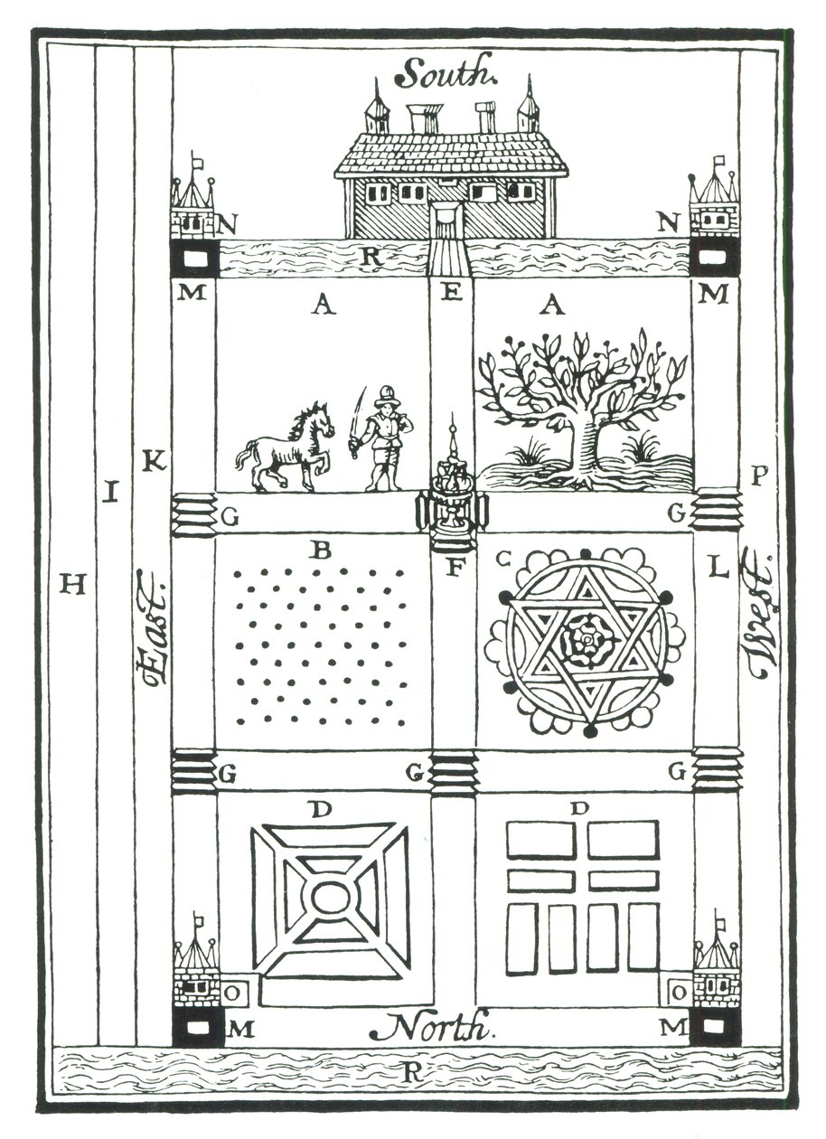Design for en seksjonert hage, fra The New Orchard Garden, av William Lawson, utgitt 1618 av English School