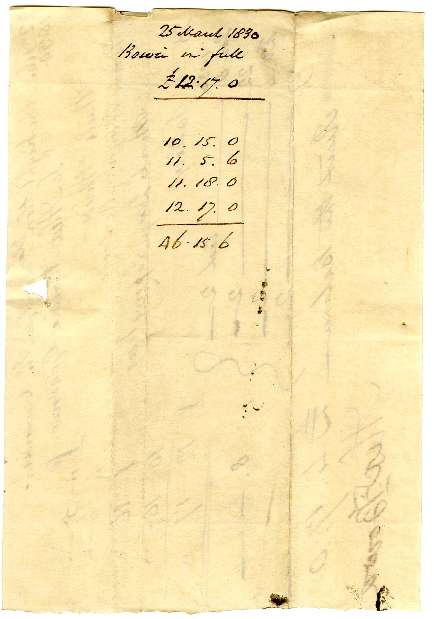 Devonshire MSS AS 3101, folio fra en bunt med sedler oppgjort av Pinder Simpson for Lord George Cavendish, inkludert Alexander Bowies regning av English School