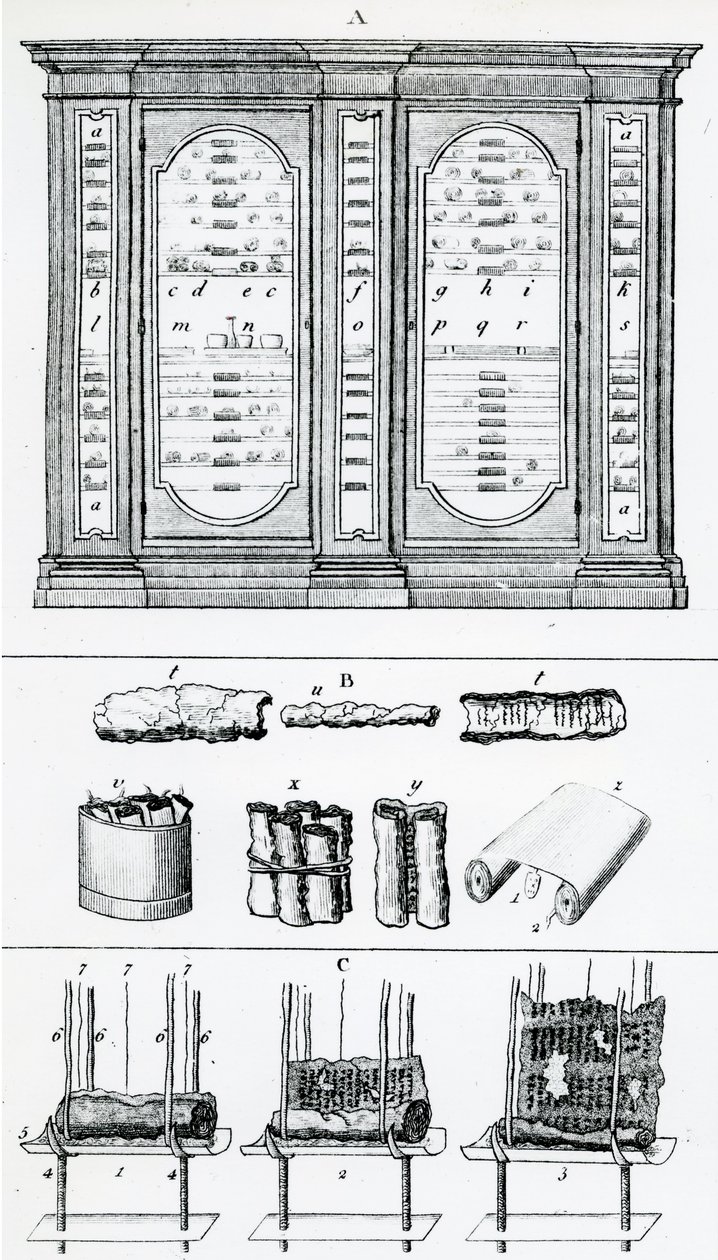 Diagram som viser metoden for å rulle jødiske ruller, fra Jewish History av English School