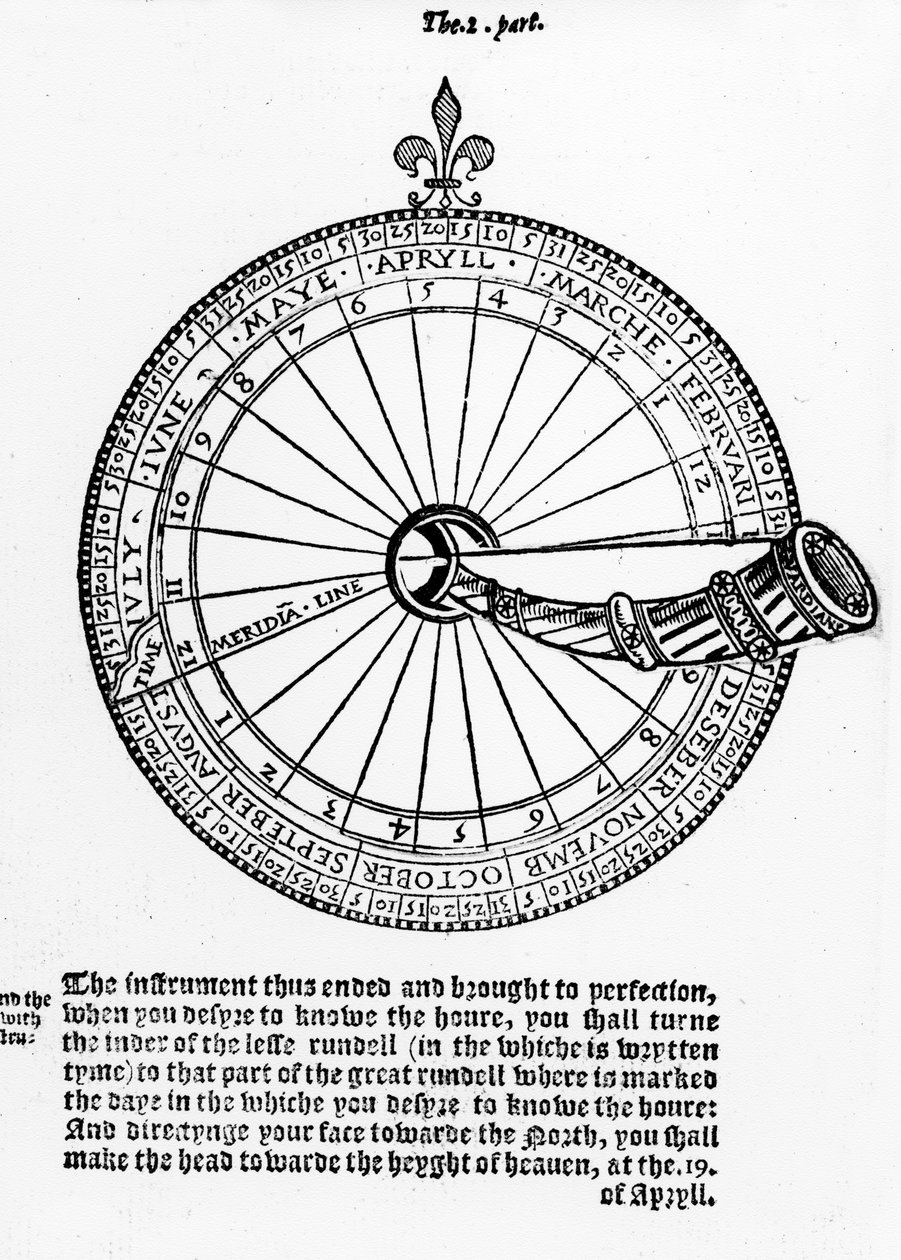 Diagram of a Nocturnal, illustrasjon fra The Art of Navigation, av Martin Cortes, oversatt til engelsk av Richard Eden av English School