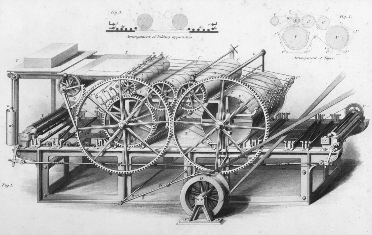 Dobbeltsylindret trykkmaskin fra Cyclopaedia of Useful Arts & Manufactures, redigert av Charles Tomlinson, ca. 1880-tallet av English School