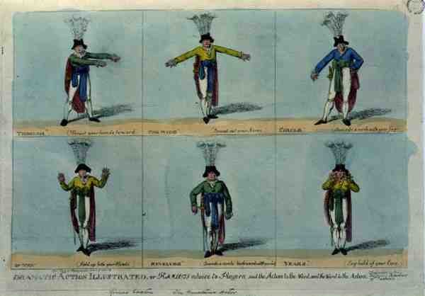 "Dramatisk handling illustrert, eller Hamlets råd til spillere: Pass handlingen til ordet og ordet til handlingen", pub. av Thomas Tegg, ca. 1811 (farget etsning) av English School