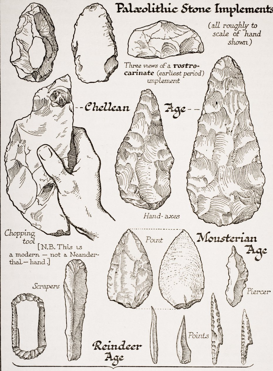 Early Stone Implements, illustrasjon fra 