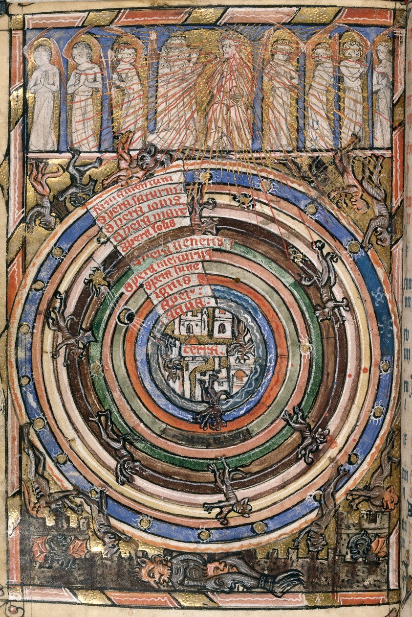 Egerton 2781, f.1v Table of the Spheres between Heaven and Hell, illustrasjon fra 