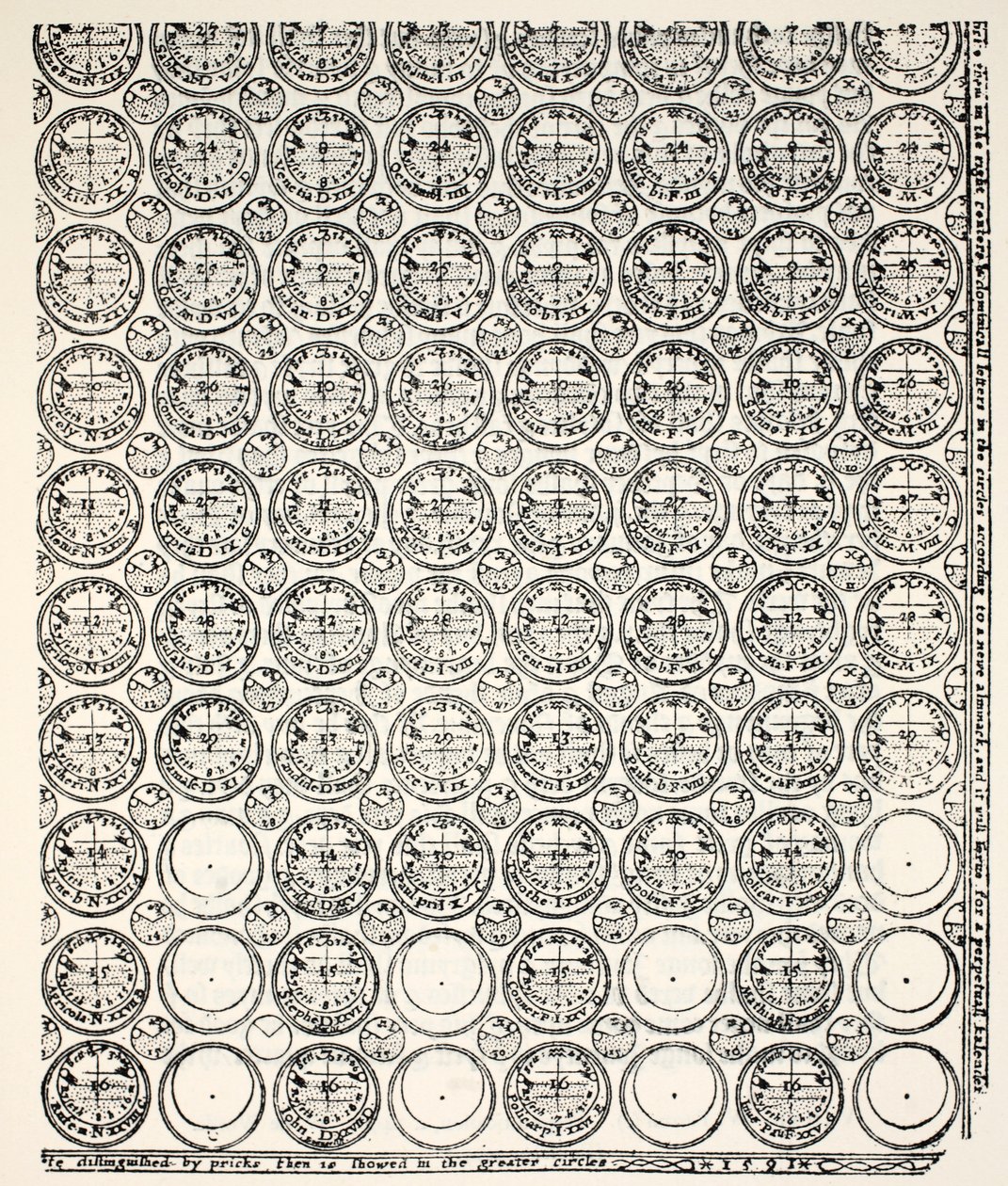 Gravert almanakk, 1591 (Bagford kopi) av English School