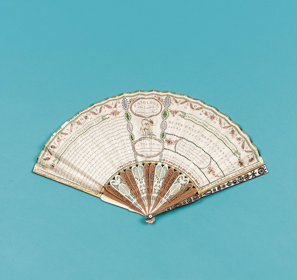 Vifte trykt med "Fanology or the Ladies Conversation Fan" av Charles Francis Badini, utgitt 1797 av English School