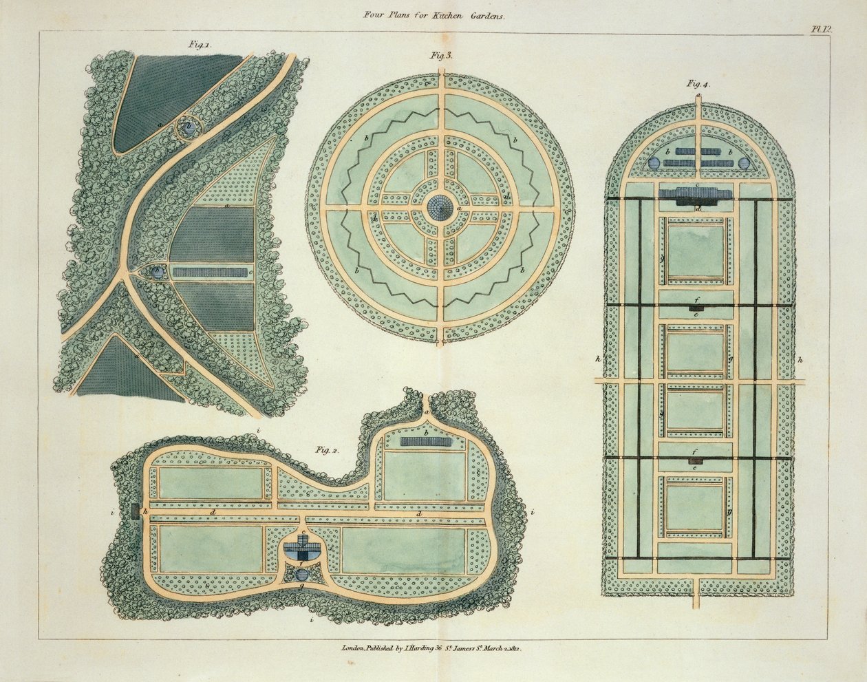 Fire planer for kjøkkenhager, fra Hints on the Formation of Gardens and Pleasure Grounds av John Claudius Loudon (1783-1843) publisert 1812 av English School