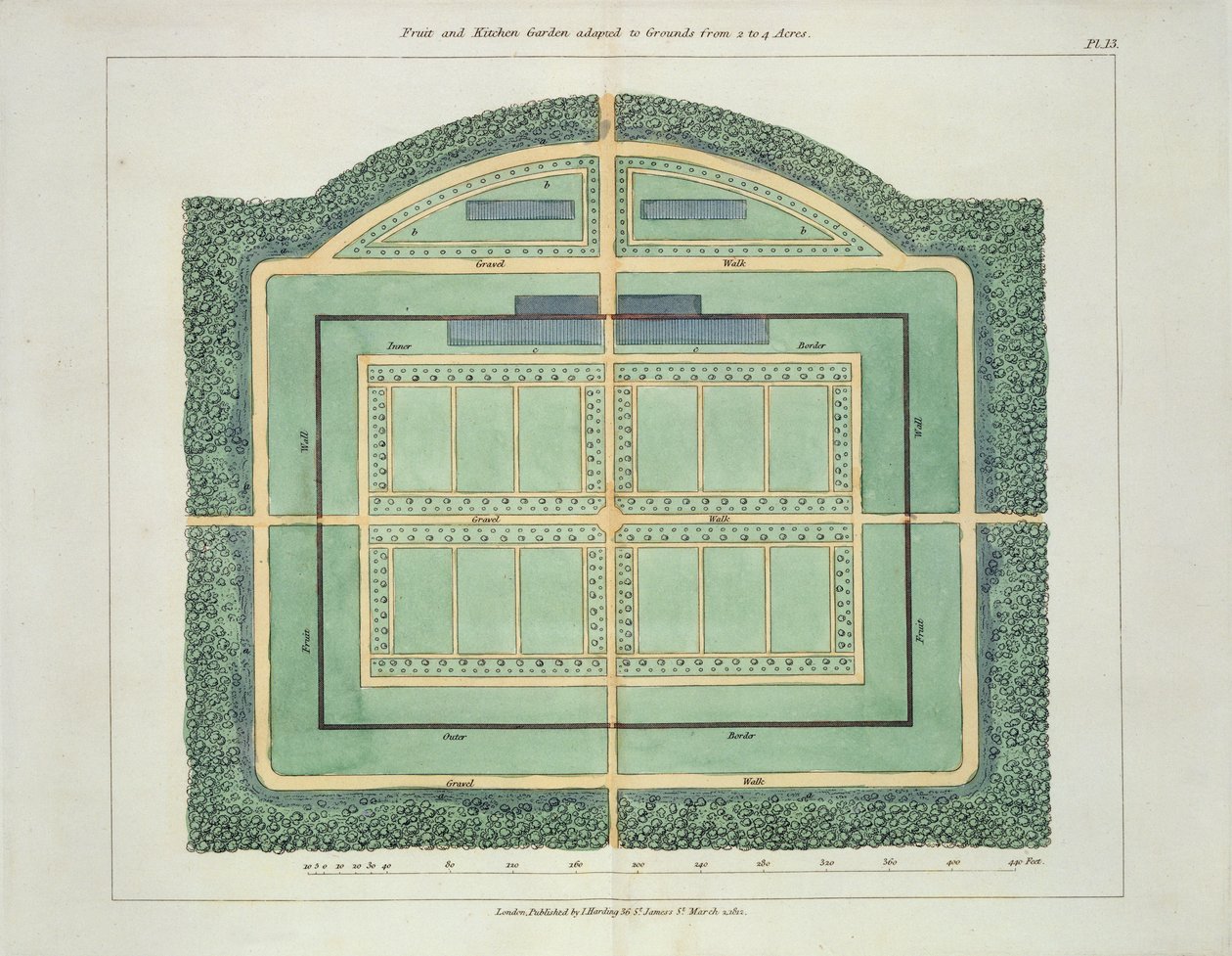 Frukt- og kjøkkenhage, fra Hints on the Formation of Gardens and Pleasure Grounds av John Claudius Loudon (1783-1843) publisert 1812 av English School