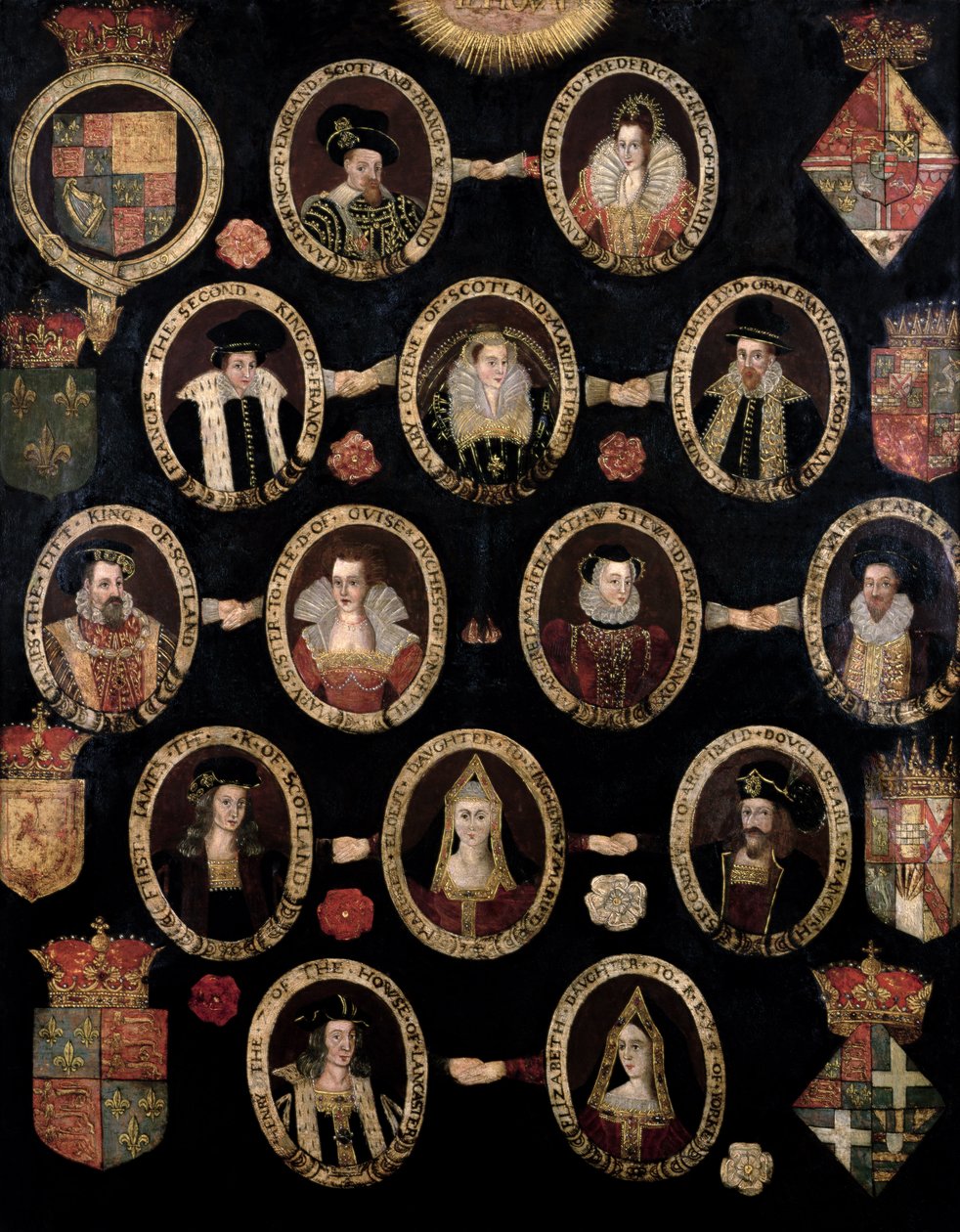 Slektsdiagram som sporer Tudor-røttene til Mary Stuart, dronning av Skottland (1542–87) og hennes sønn James VI av Skottland og I av England (1566–1625) ca. 1603 av English School
