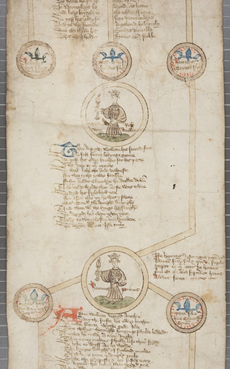 Genealogisk rulle over kongene av England, ca. 1440-79 (penn og blekk på pergament) av English School