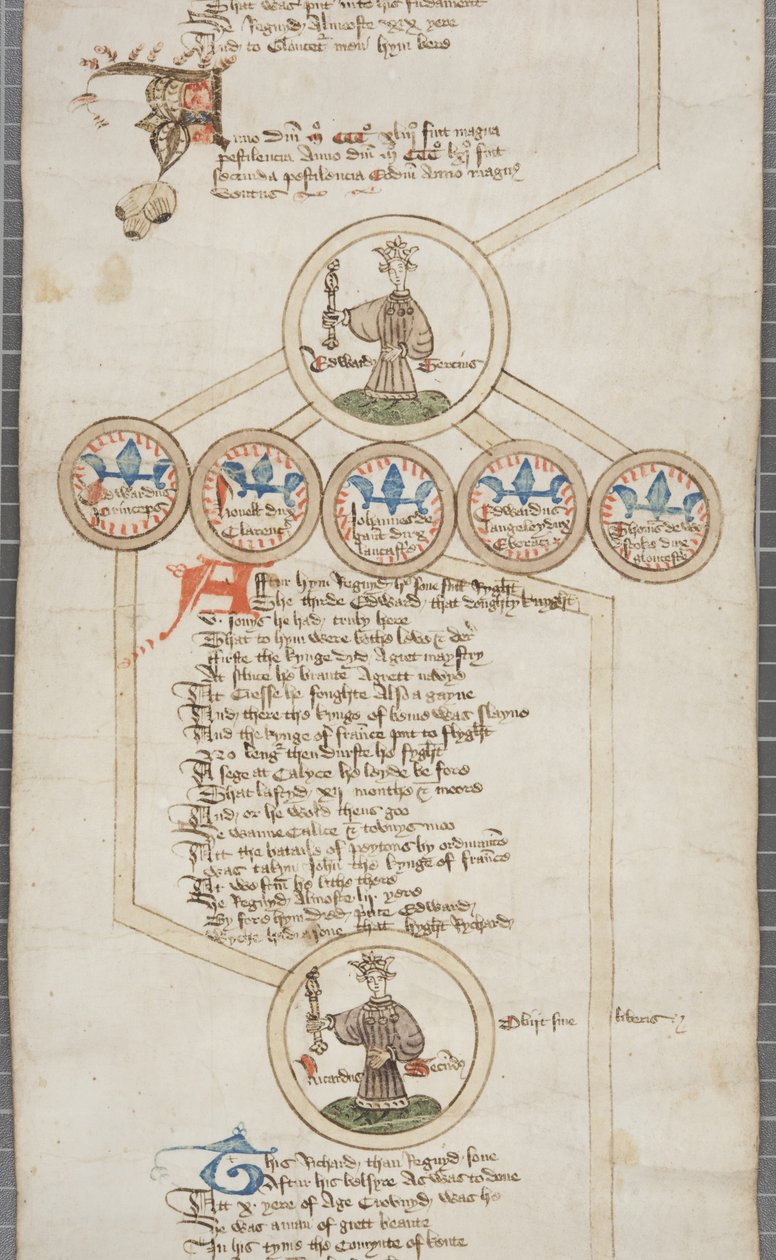 Genealogisk rulle over kongene av England, ca. 1440-79 (penn og blekk på pergament) av English School