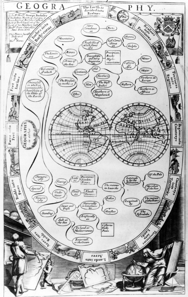 Geografidiagram, fra The Gentlemans Recreation utgitt av Richard Blome, 1686 av English School