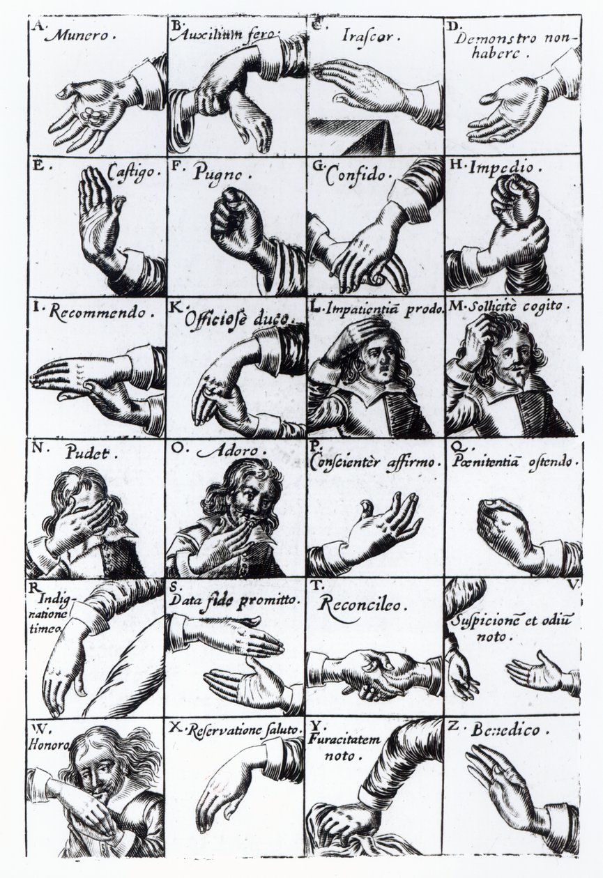 Gester for miming fra John Bulwers Chrilogia Naturall Language of Hand, 1644 av English School