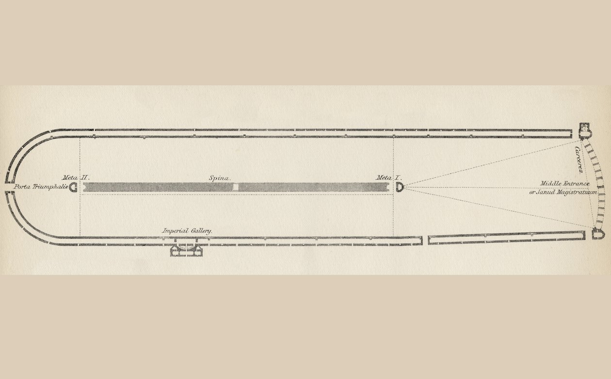 Grunnplan for et typisk romersk sirkus, fra The National Enyclopaedia, utgitt av William Mackenzie, London, sent på 1800-tallet av English School