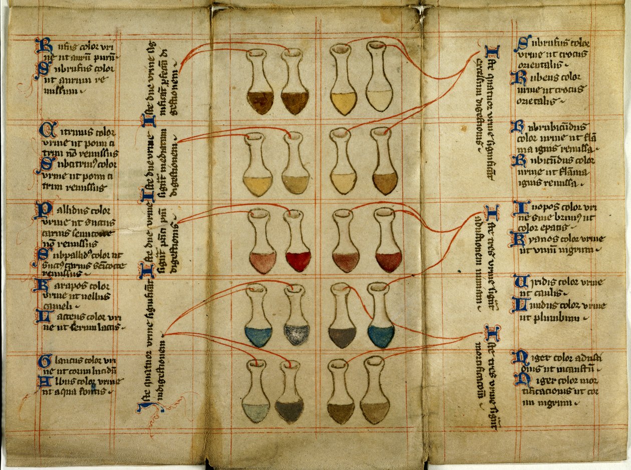 Harley 5311 Seksjon F, Tabell med uringlass, fra Physician's Folding Calendar (pergament) av English School