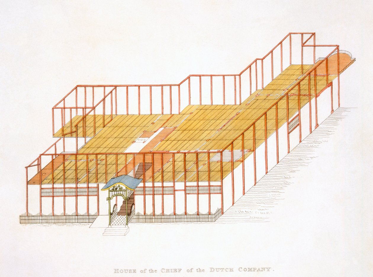 House of the Chief of the Dutch East India Company, fra Illustrations of Japan, utgitt 1822 av English School