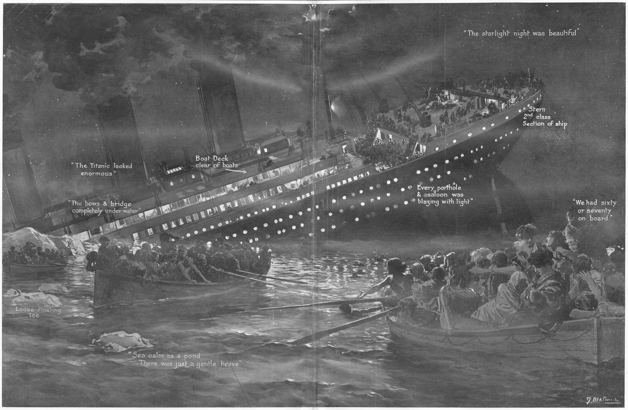 Hvordan Titanic gradvis sank buen først med lysene hennes flammende til det siste, fra The Sphere, 27. april 1912 av English School