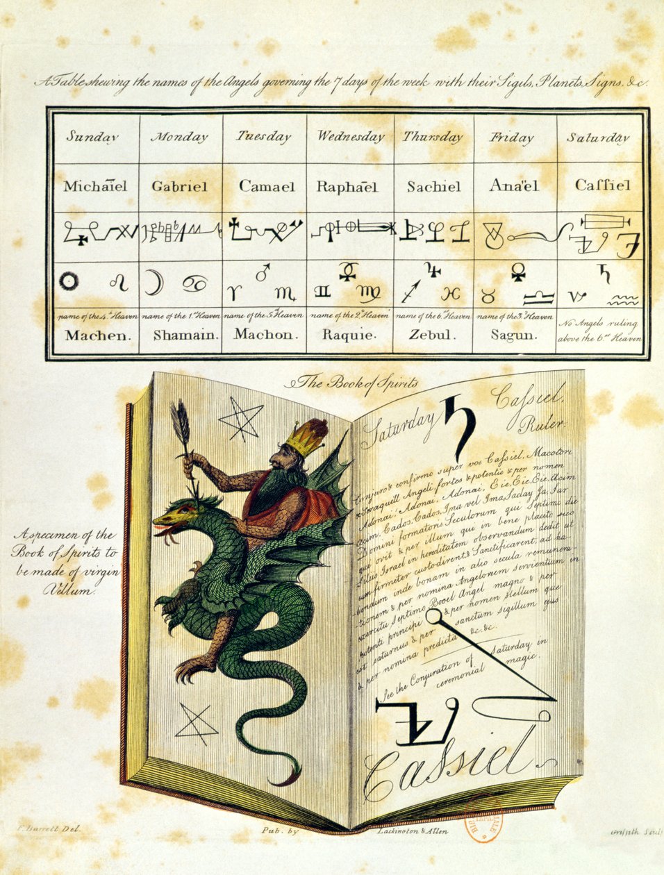 Illustrert side fra a Book of Magic The Magus av Francis Barrett, 1801 (fargegravering) av English School