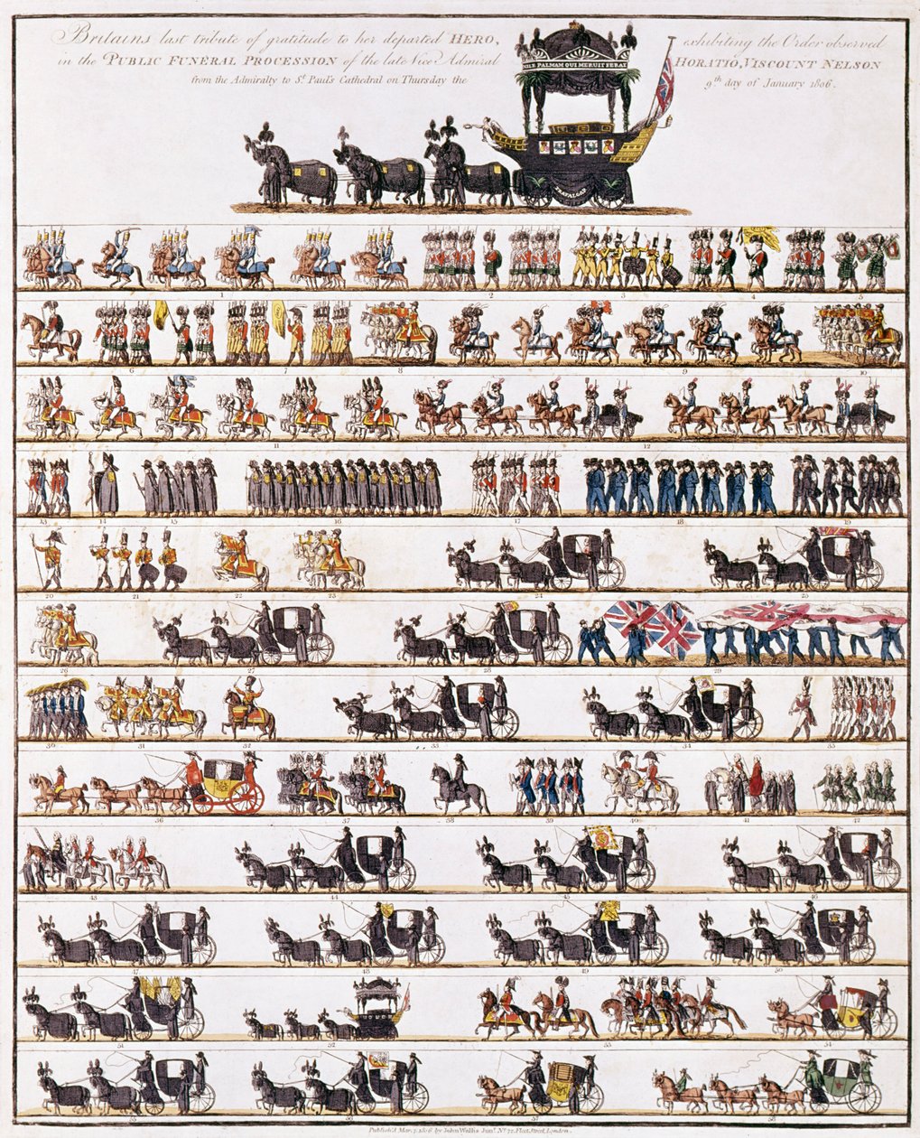 Illustrasjon av offentlig begravelsesprosesjon av admiral Lord Nelson, fra admiralitetet til St Paul