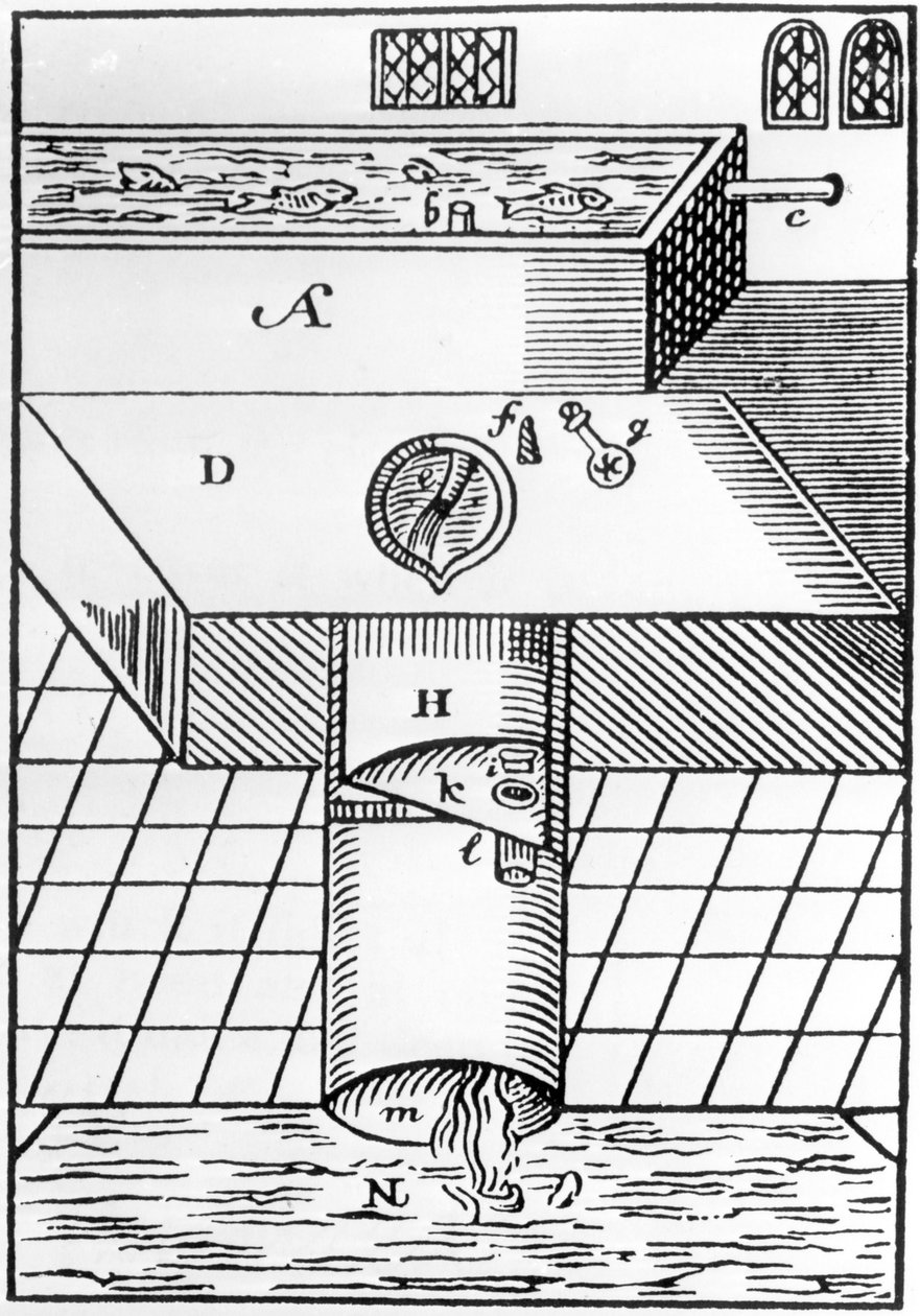 Illustrasjon av et Sir John Harringtons Water Closet, hentet fra A New Discourse of A Stale Subject, kalt metamorfosen til Ajax, 1596 av English School