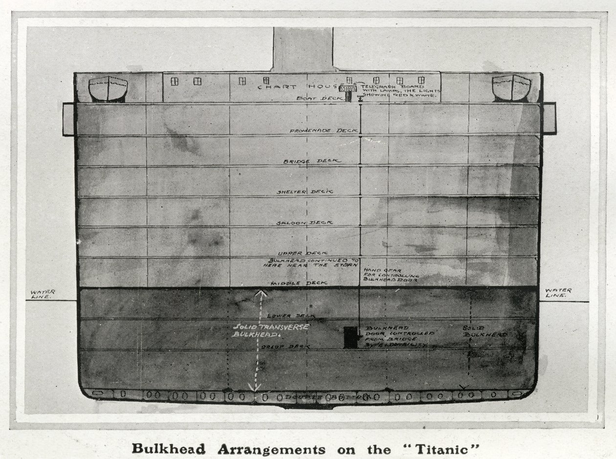 Illustrasjon som viser et tverrsnitt av skottarrangementene på Titanic, fra 'The Sphere', 20. april 1912 (litho) (detalj av 450856) av English School