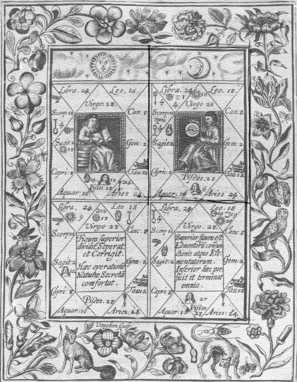 Illustrasjon hentet fra Theatrum Chemicum Britannicum av Elias Ashmole, 1652 av English School