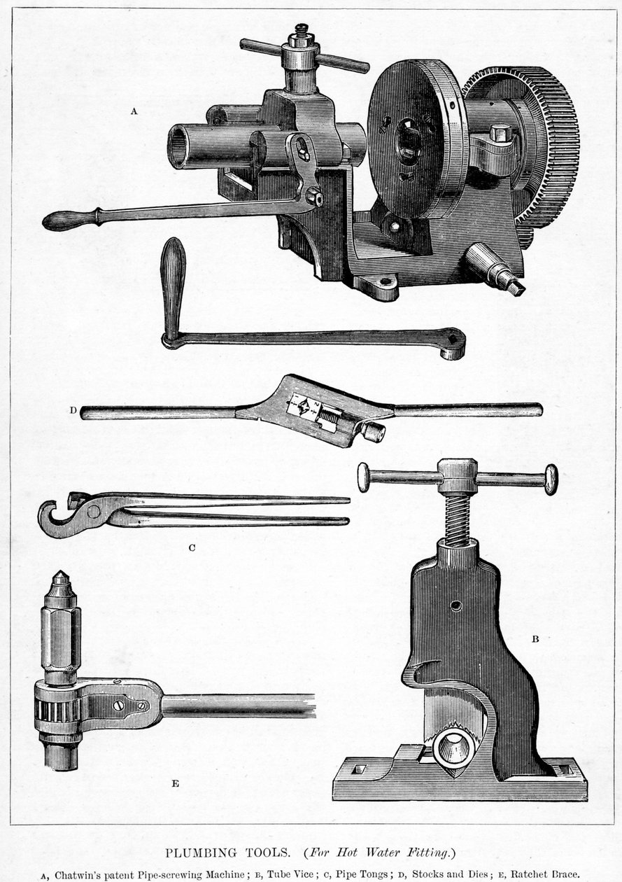 Illustrasjoner hentet fra A New Technical Educator: An Encyclopedia of Technical Education, utgitt av Cassell, 1870 av English School