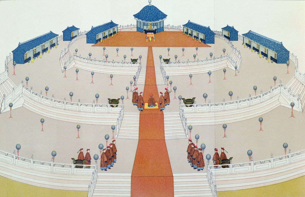 Keiserlig tilbedelse av Shangti på himmelens alter i Peking, illustrasjon fra The Middle Kingdom av Samuel Wells Williams (1812-84) 1883 av English School