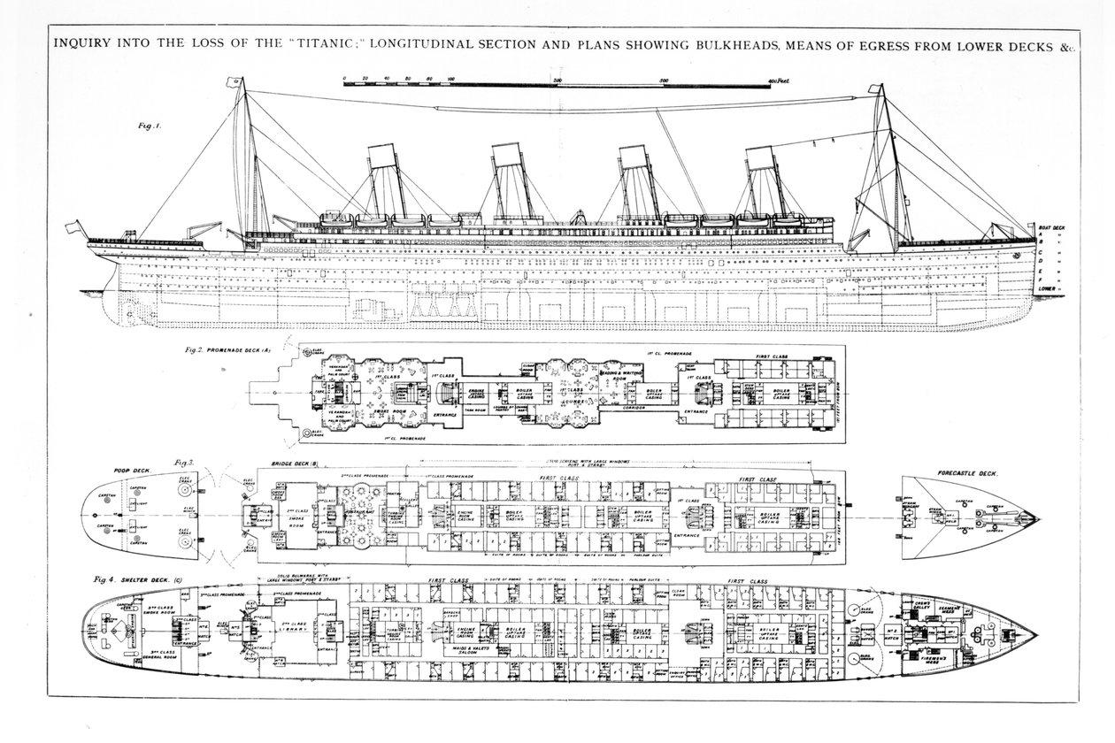 Enquiry into the Loss of the Titanic: Tverrsnitt av skipet av English School