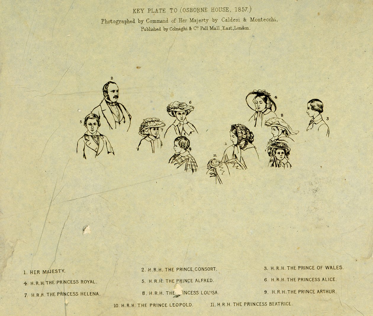 Nøkkelplate til portrett av kongefamilien i Osborne House, 1857 (se 190050) av English School