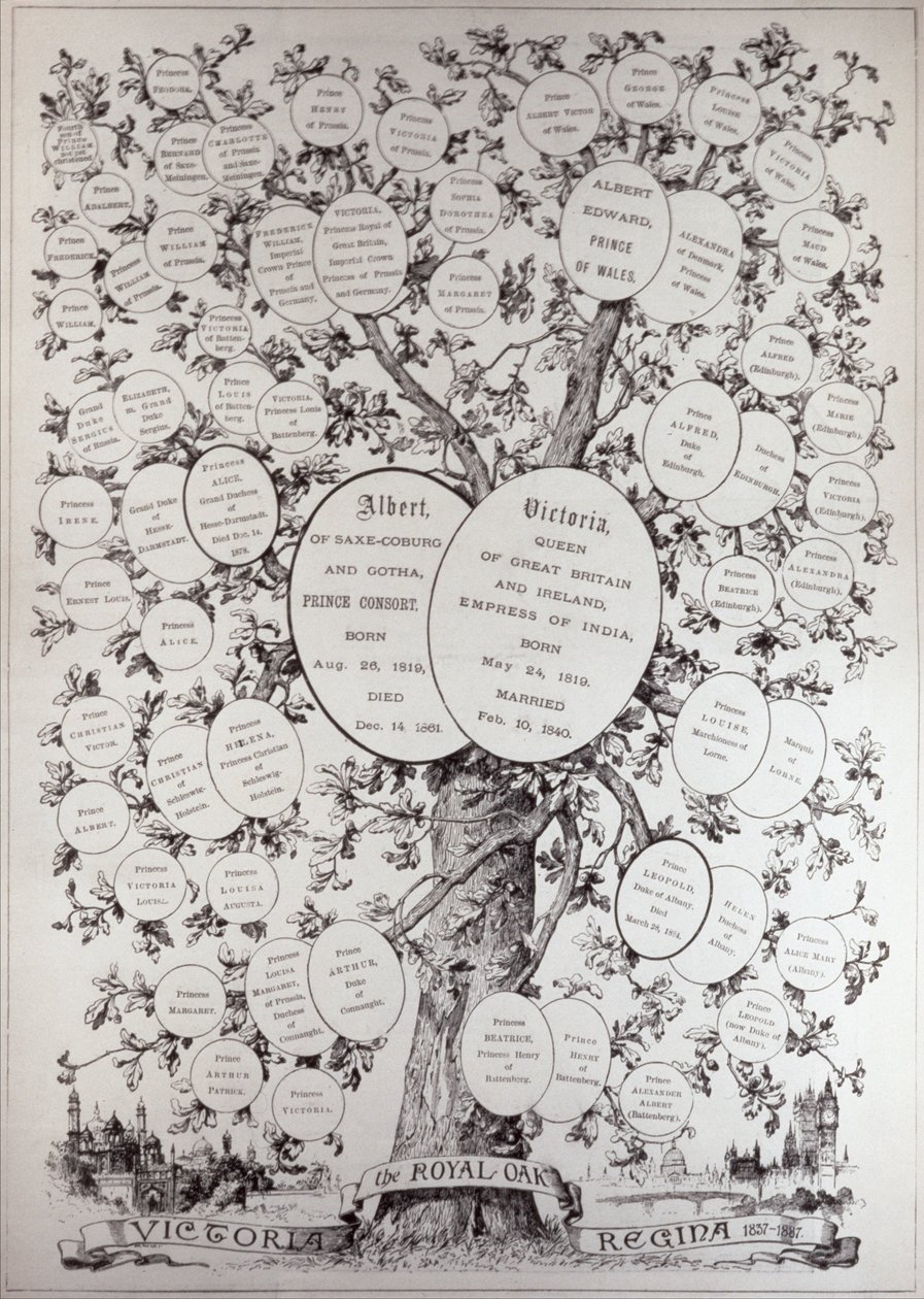 Nøkkel til genealogisk tre, viser etterkommerne av Hennes Majestet Dronning Victoria (1819-1901), fra 