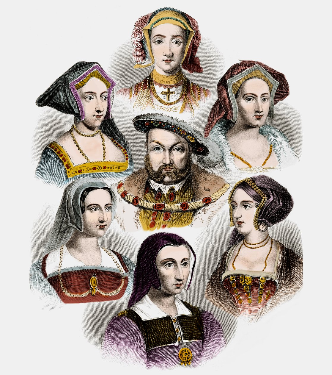 Kong Henry VIII av England og hans seks koner, ca. 1890 (litho med senere farge) av English School