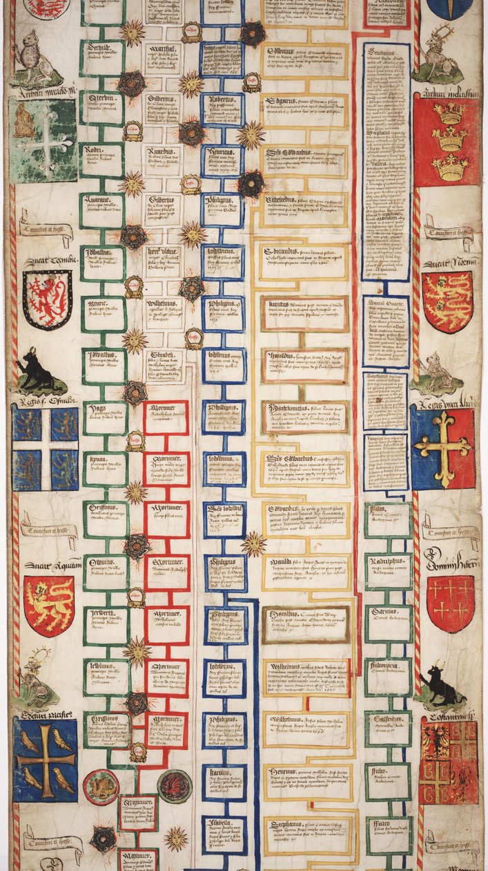 MS Lewis E 201 seksjon 5, Chronicle of the History of the World from Creation to Woden, with a Genealogy of Edward IV, c.1461 av English School