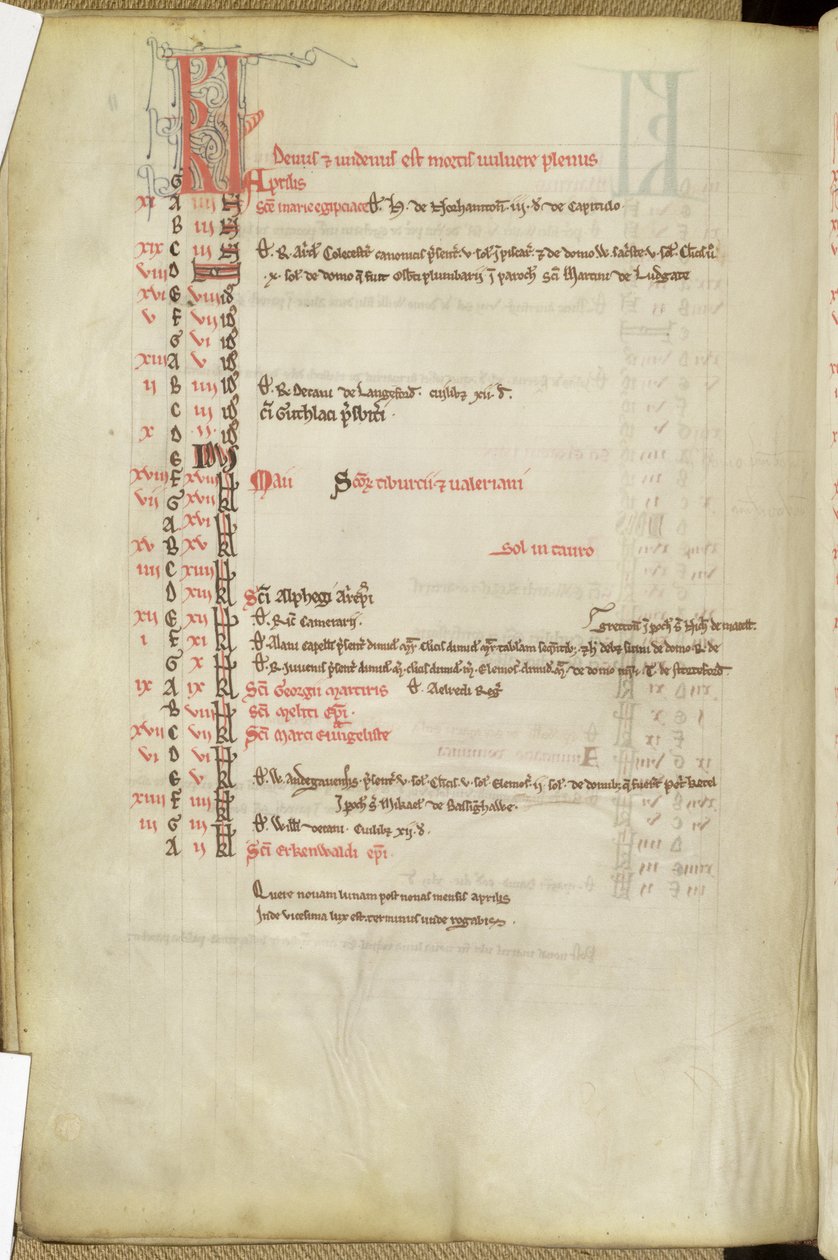 Ms.25512 fol.11v Calendar of Saints Days, midten av 1200-tallet av English School