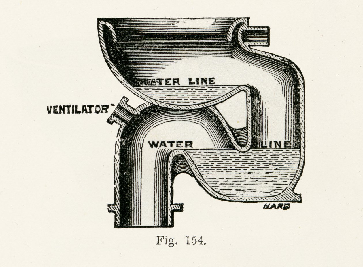 Nasjonalt utvaskingsskap, 1870 av English School