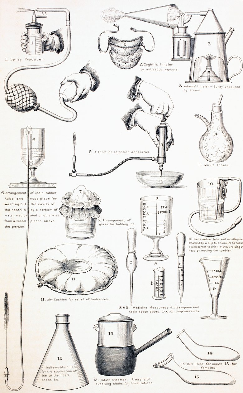Det nittende århundres apparater for sykerommet, ca. 1890 av English School
