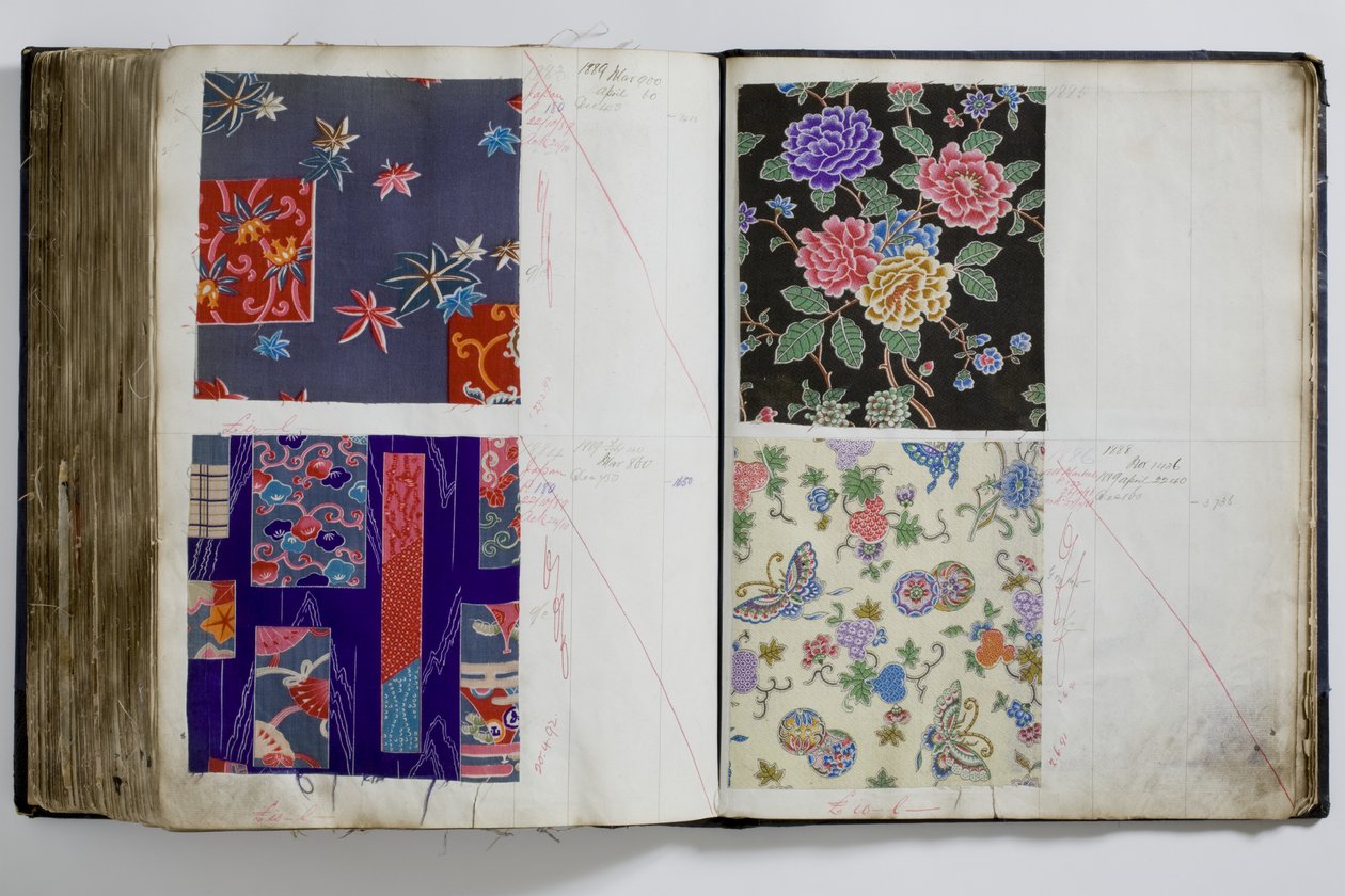 Sider fra en bok med tekstilprøver, merket for hånd med datointervallet 1887-94 (penn og blekk og tekstil på papir) av English School