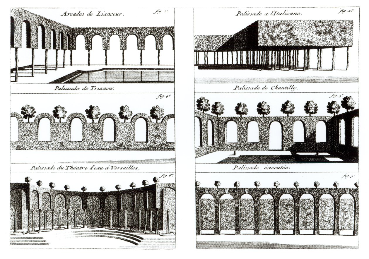 Palisade-design, fra Theory and Practice of Gardening, av Antoine-Joseph Dezallier DArganville (1680-1765), utgitt ca. 1709 av English School