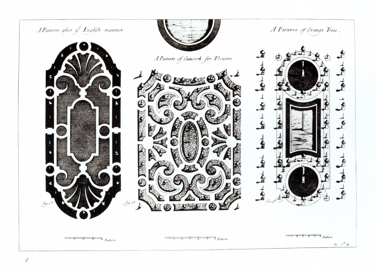 Parterre designs, fra Theory and Practice of Gardening, av Antoine-Joseph Dezallier DArganville (1680-1765), utgitt ca. 1709 av English School